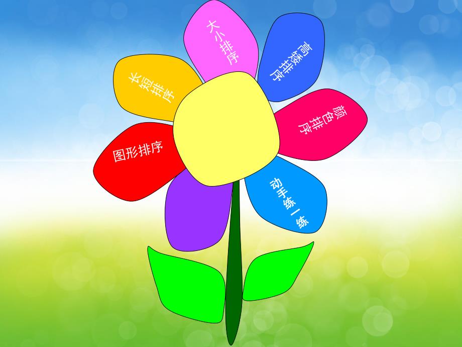 中班数学《有趣的排序》PPT课件教案PPT课件.ppt_第3页