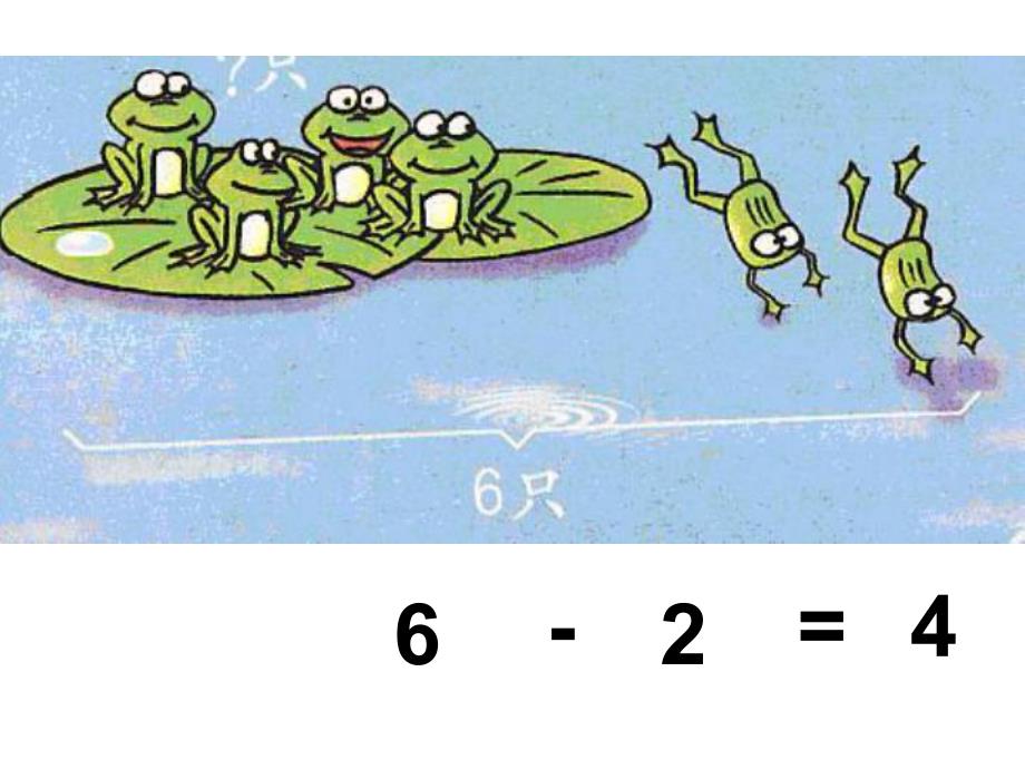 大班数学《学习看图列式》PPT课件大班数学《学习看图列式》PPT课件.ppt_第3页
