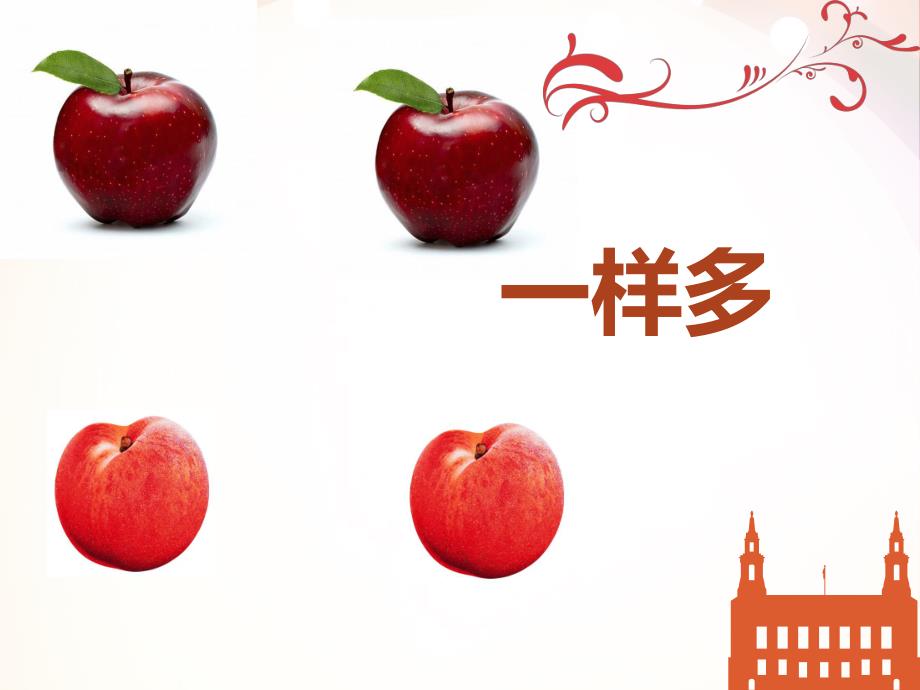 小班数学《2的形成》PPT课件小班数学《2的形成》PPT课件.ppt_第3页