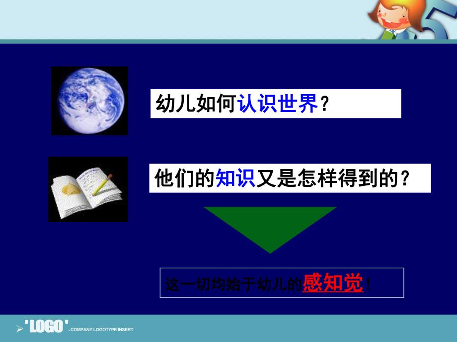 幼儿园幼儿感知觉的发展PPT课件幼儿感知觉的发展.ppt_第2页