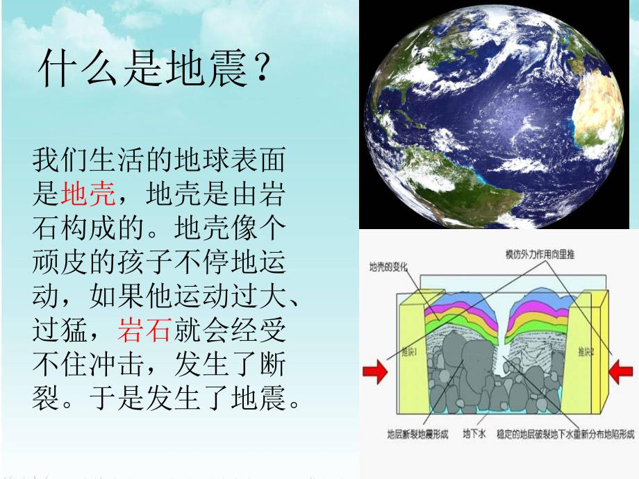 大班健康《地震了怎么办？》PPT课件教案PPT课件.ppt_第3页