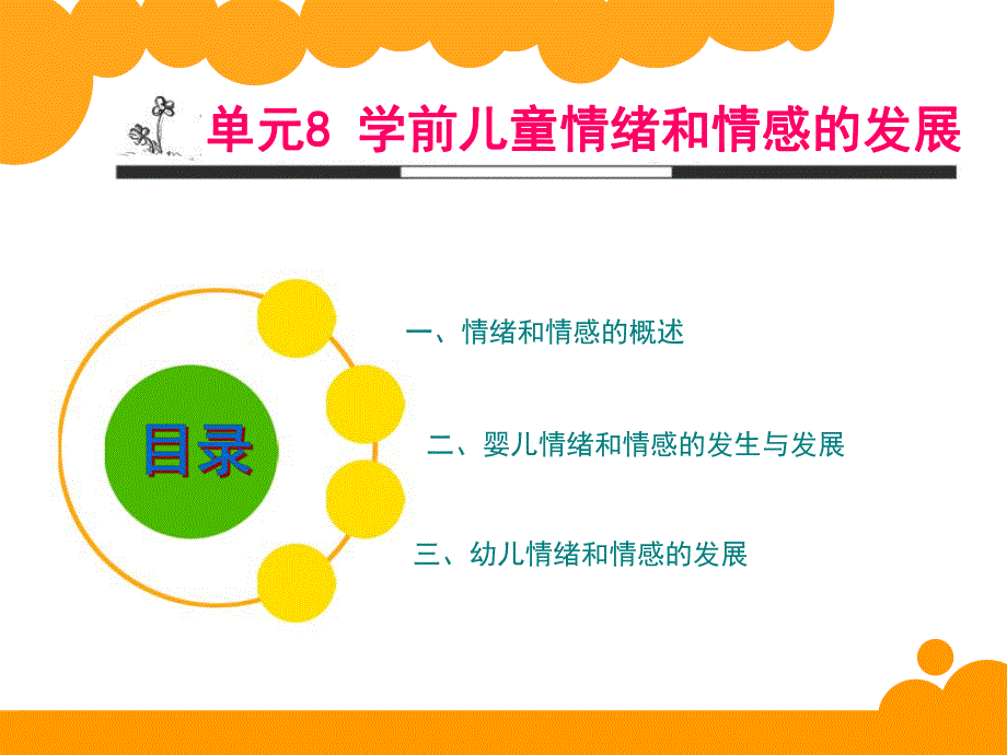 幼儿园学前儿童情绪和情感的发展PPT课件学前儿童情绪和情感的发展.ppt_第3页