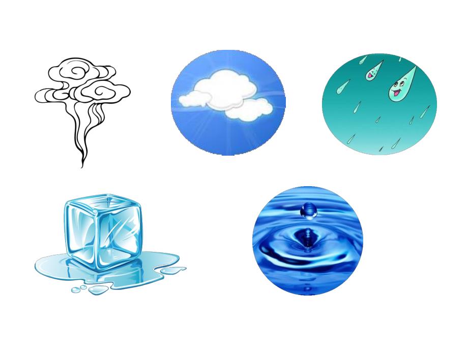 大班科学活动《小水滴旅行记》PPT课件教案配音打印图片教具打印图.ppt_第1页