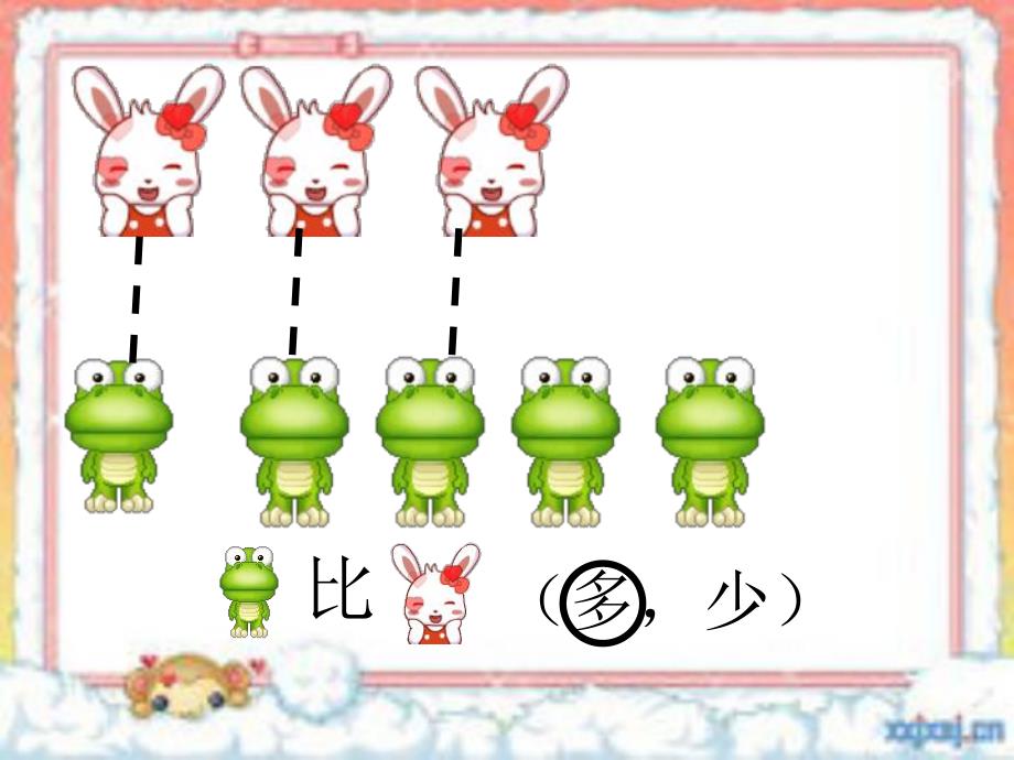 大班数学《多几个和少几个》PPT课件大班数学《多几个和少几个》PPT课件.ppt_第3页