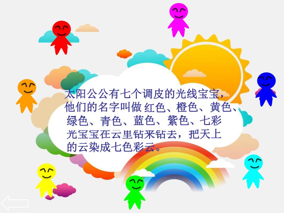 大班语言《调皮的光宝宝》PPT课件大班语言《调皮的光宝宝》ppt动画...ppt_第3页