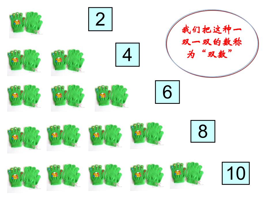 大班数学活动《开到哪儿去》PPT课件大班数学活动《开到哪儿去》PPT课件.ppt_第3页