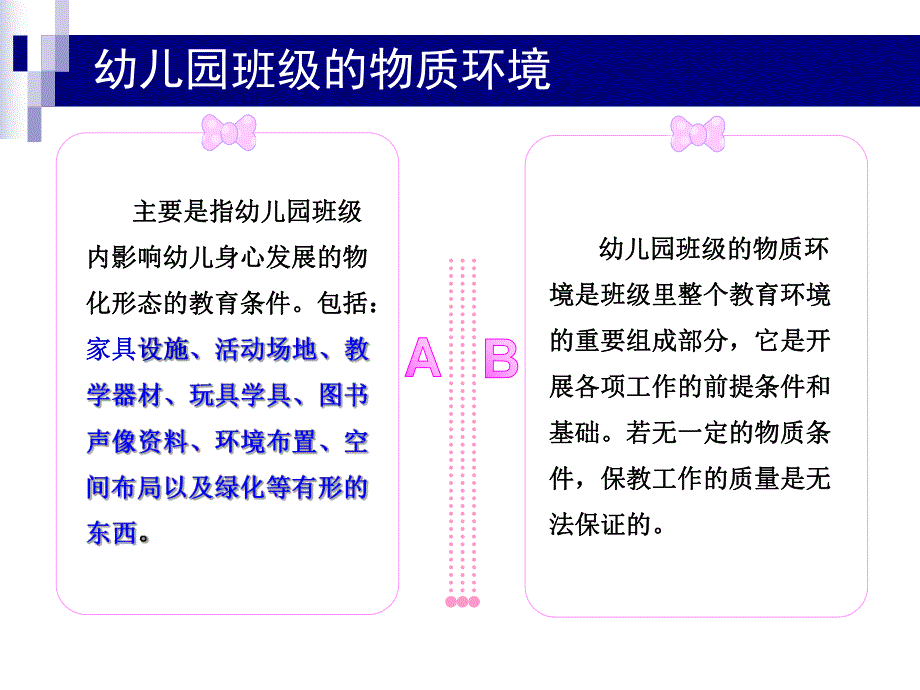 幼儿园班级环境的创设与学习区角的设置讲座PPT课件幼儿园班级环境的创设与学习区角的设置讲座PPT课件.ppt_第3页