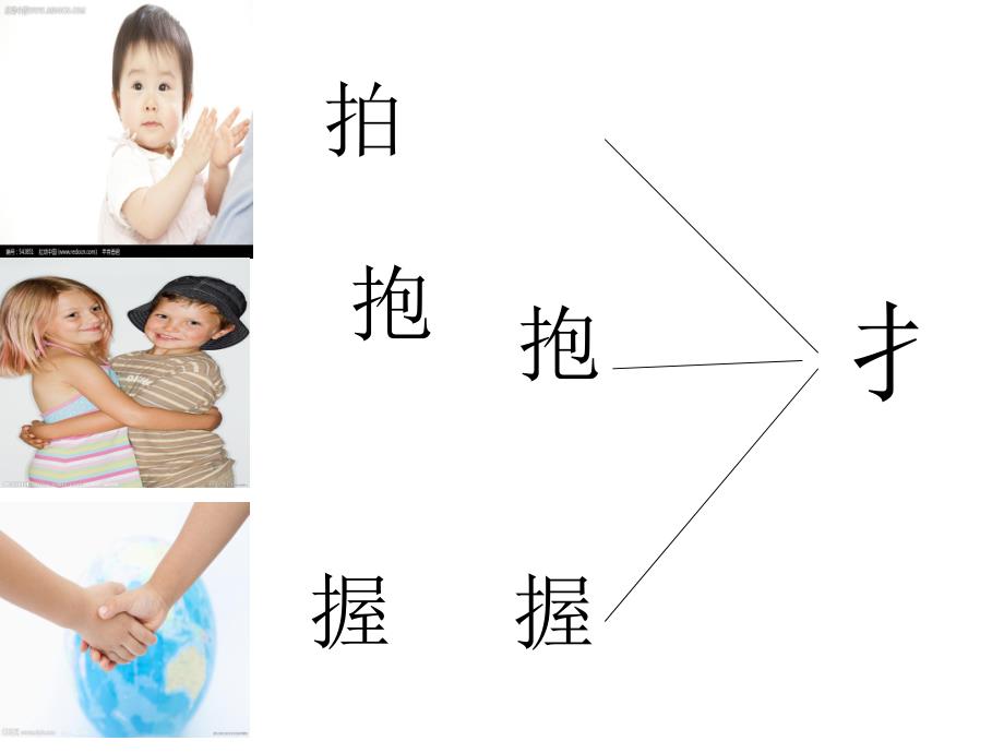 大班识字《有趣的提手旁》PPT课件PPT课件.ppt_第3页