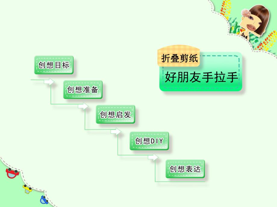 大班艺术《折叠剪纸-好朋友手拉手》PPT课件折叠剪纸-好朋友手拉手.ppt_第1页