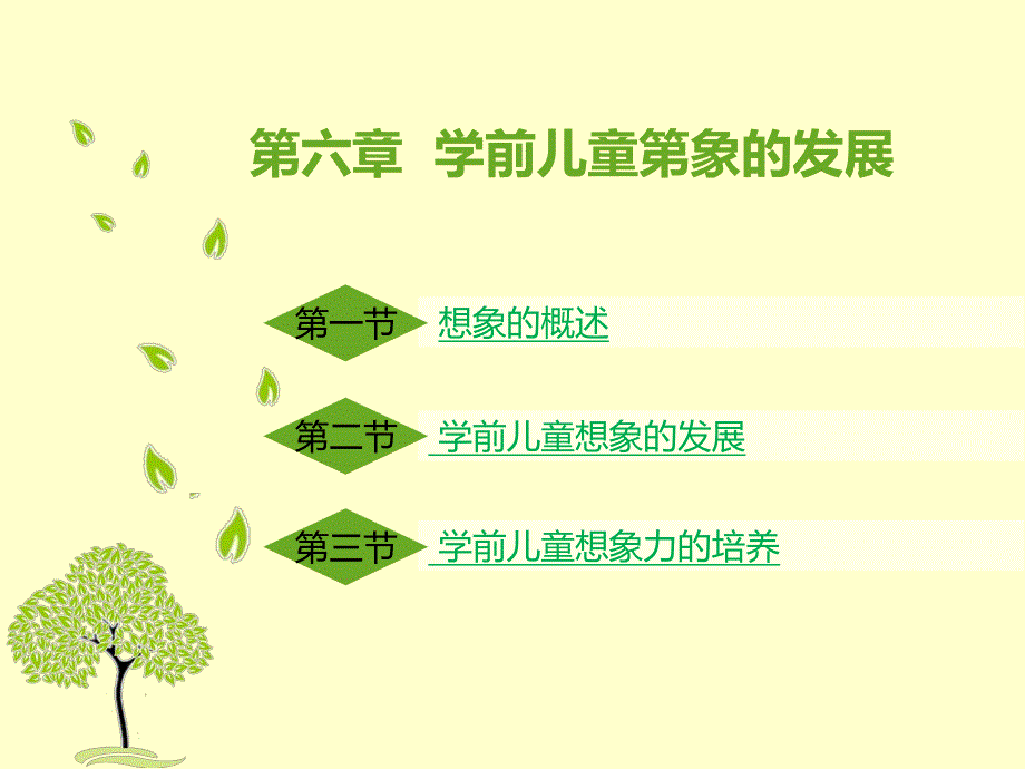 幼儿园学前儿童想象的发展案例PPT课件第六章学前儿童想象的发展案例.ppt_第2页