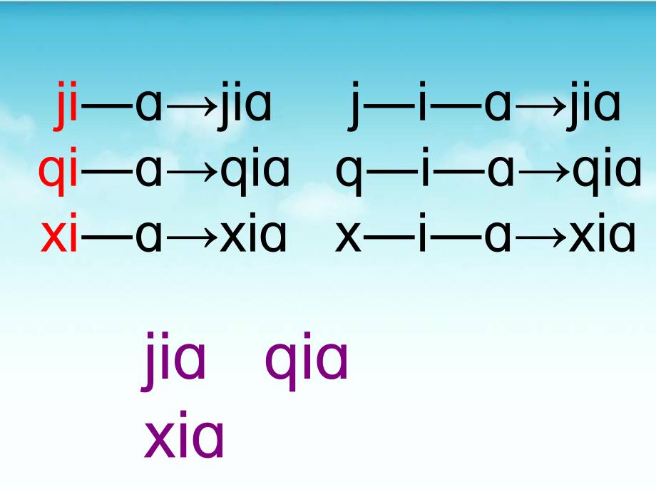 幼儿园拼音《j q x》PPT课件教案ppt课件.ppt_第3页