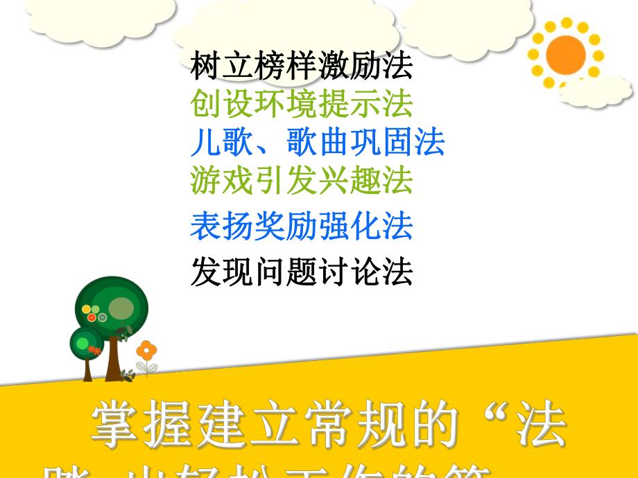 幼儿常规建立中的道与法PPT课件幼儿常规建立中的道与法PPT课件.ppt_第3页