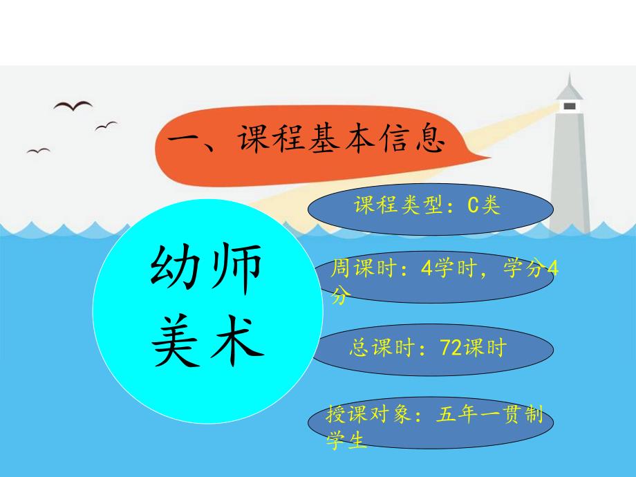 幼师美术说课PPT幼师美术说课.ppt_第3页