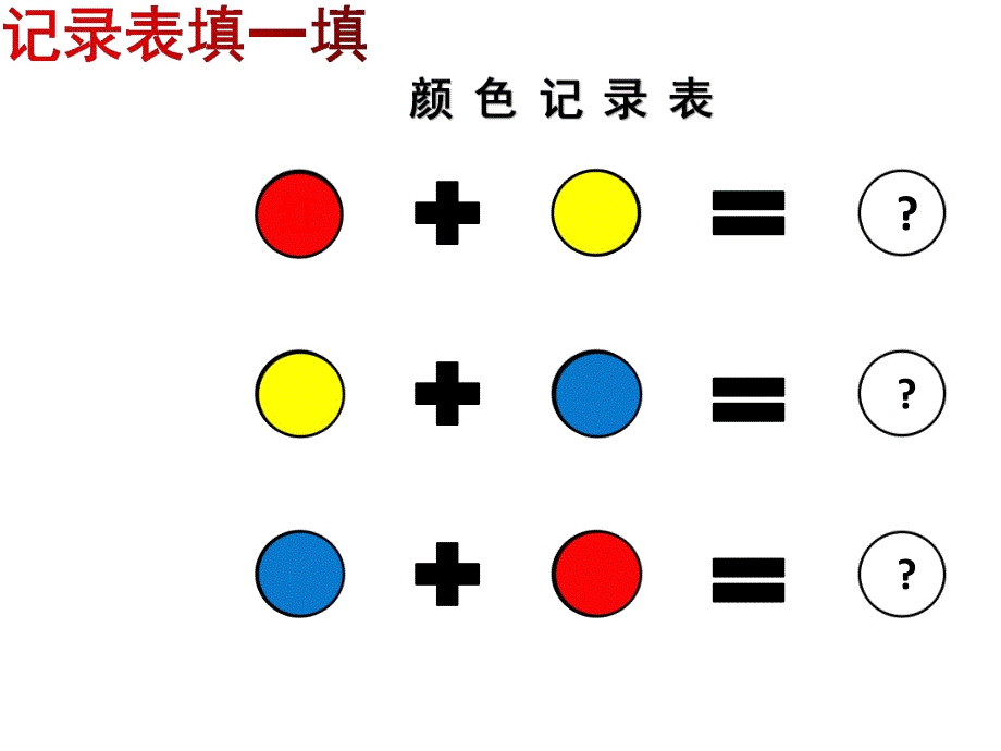 大班科学活动《颜色变变变》PPT课件教案PPT课件.ppt_第3页