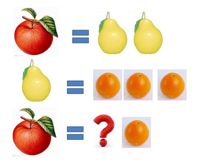 大班数学《等量转换》PPT课件大班数学教案：等量转换.ppt_第3页