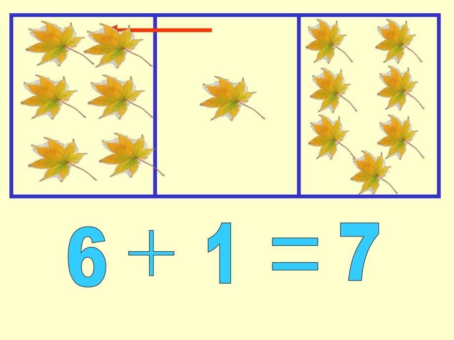 大班数学计算活动《学习7的加法应用题》PPT课件幼儿园大班数学:计算:学习7的加法应用题.ppt_第3页
