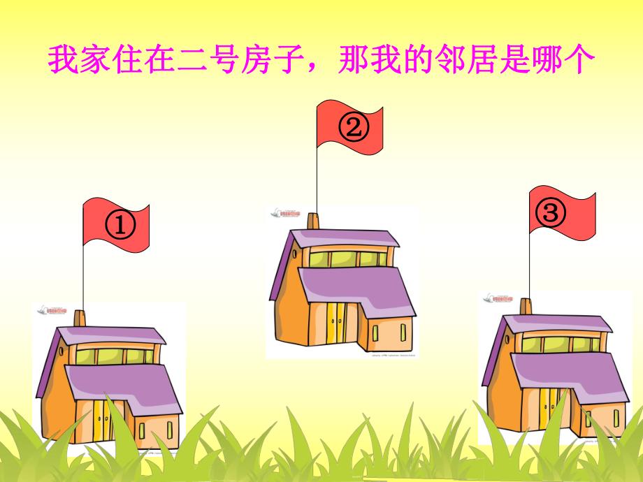 大班数学优质课《数字宝宝找邻居》PPT课件大班数学优质课《数字宝宝找邻居》PPT课件.ppt_第2页