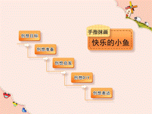 小班美术《快乐的小鱼》PPT课件美工-03-手指抹画-快乐的小鱼.ppt