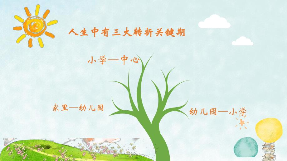 大班幼小衔接家长会PPT模板课件大班幼小衔接家长会PPT模板课件.ppt_第2页