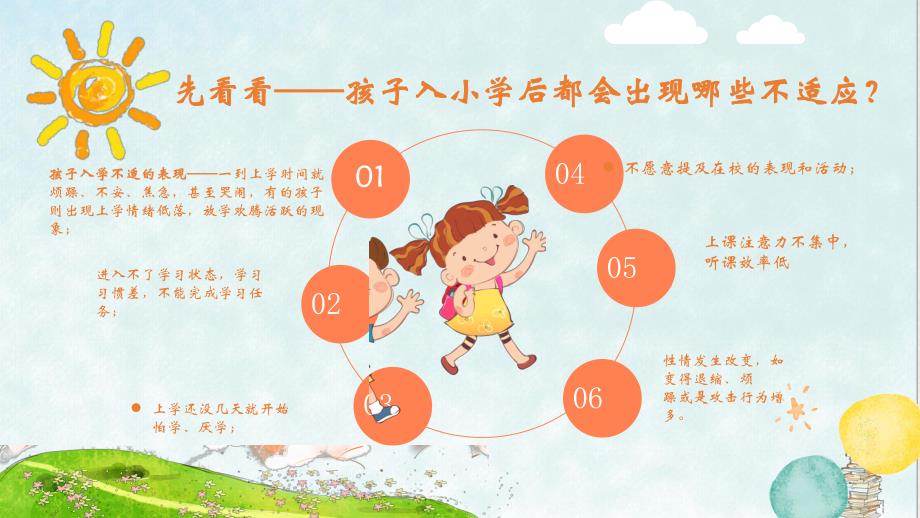 大班幼小衔接家长会PPT模板课件大班幼小衔接家长会PPT模板课件.ppt_第3页