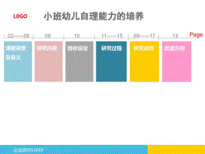 幼儿园小班生活自理课题汇报PPT课件小班生活自理课题汇报.pptx