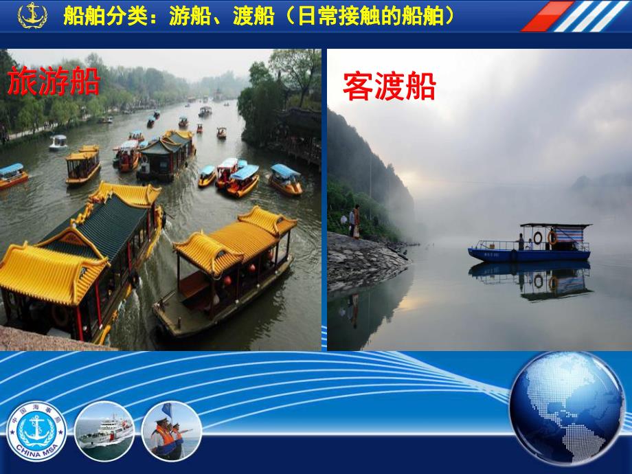 幼儿园水上交通安全知识PPT课件教案水上交通安全知识幼儿园...ppt_第3页