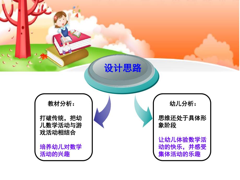幼儿园《学习数字1到10》PPT课件教案PPT.ppt_第3页
