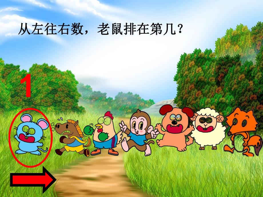 学前班数学活动《学习10以内的序数》PPT课件教案学前班10以内序数ppt.pptx_第3页