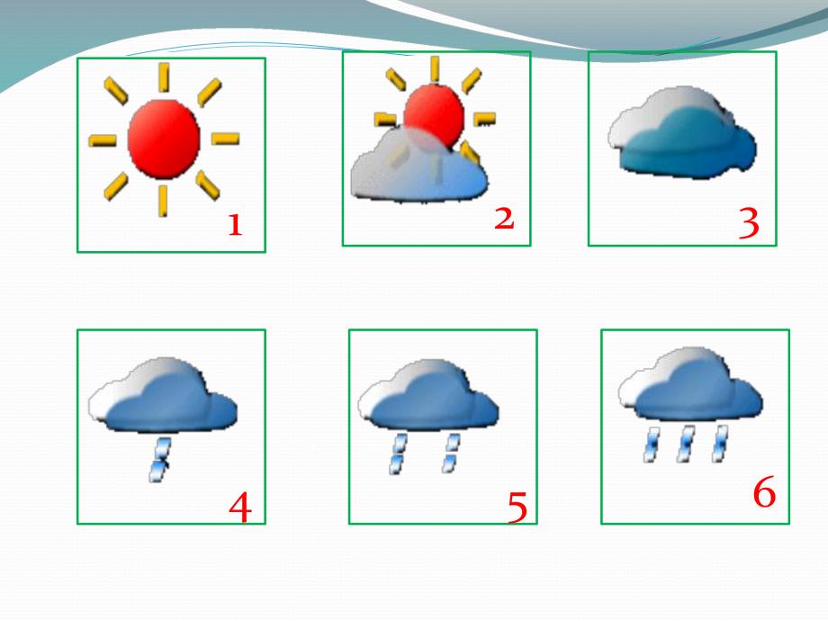 大班科学活动《天气预报》PPT课件教案大班天气预报PPT.pptx_第3页
