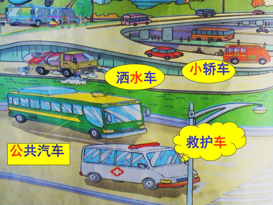 幼儿园快乐识字《车的世界》PPT课件幼儿园快乐识字.ppt_第3页