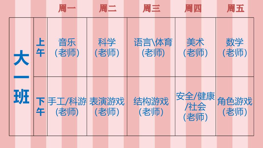幼儿园大班下学期互动式家长会PPT课件幼儿园大班下学期互动式家长会.ppt_第3页