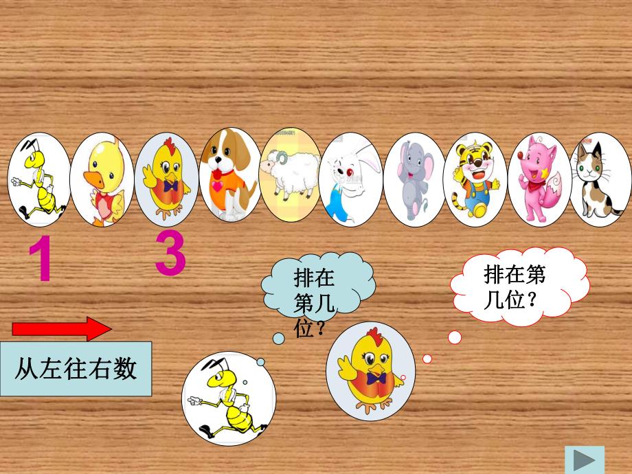 中班数学《10以内的序数》PPT课件教案中班数学《10以内的序数》.pptx_第2页