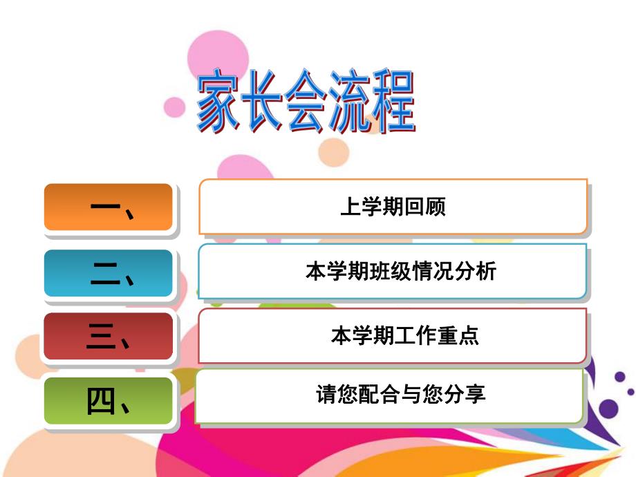 幼儿园小班下学期初家长会PPT课件小班下学期家长会.pptx_第3页