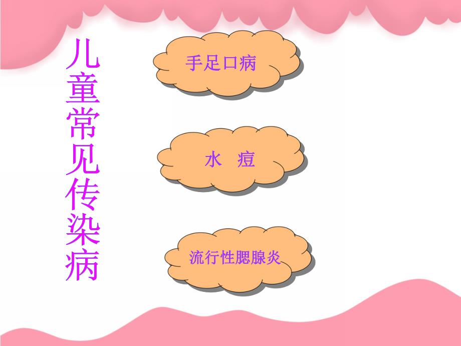 幼儿园儿童常见传染病的预防PPT课件儿童常见传染病的预防.pptx_第2页