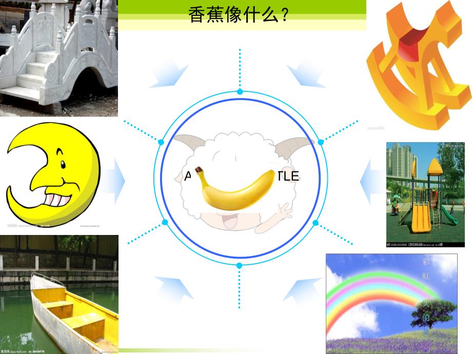 小班综合《香蕉变变变》PPT课件教案ppt课件.ppt_第3页