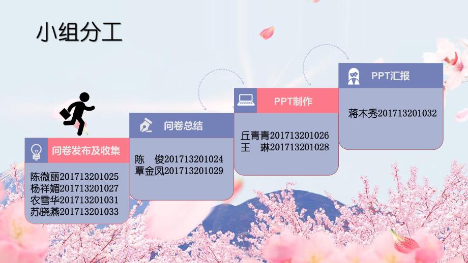 学前教育现状与发展趋势PPT课件学前教育现状与发展趋势.pptx_第2页