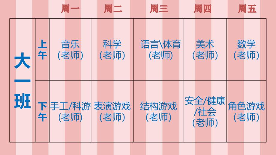 幼儿园大班下学期互动式家长会PPT课件幼儿园大班下学期互动式家长会.pptx_第3页