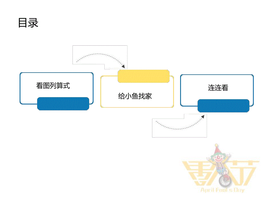 大班数学《10以内的加减法学习》PPT课件教案幼儿园大班数学课件——10以内的加减法学习.pptx_第2页