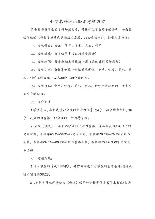 小学术科理论知识考核方案.docx