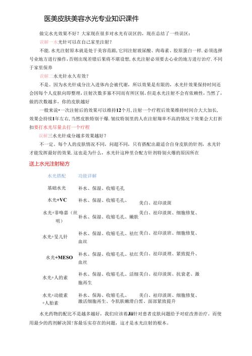 医美皮肤美容水光专业知识课件.docx