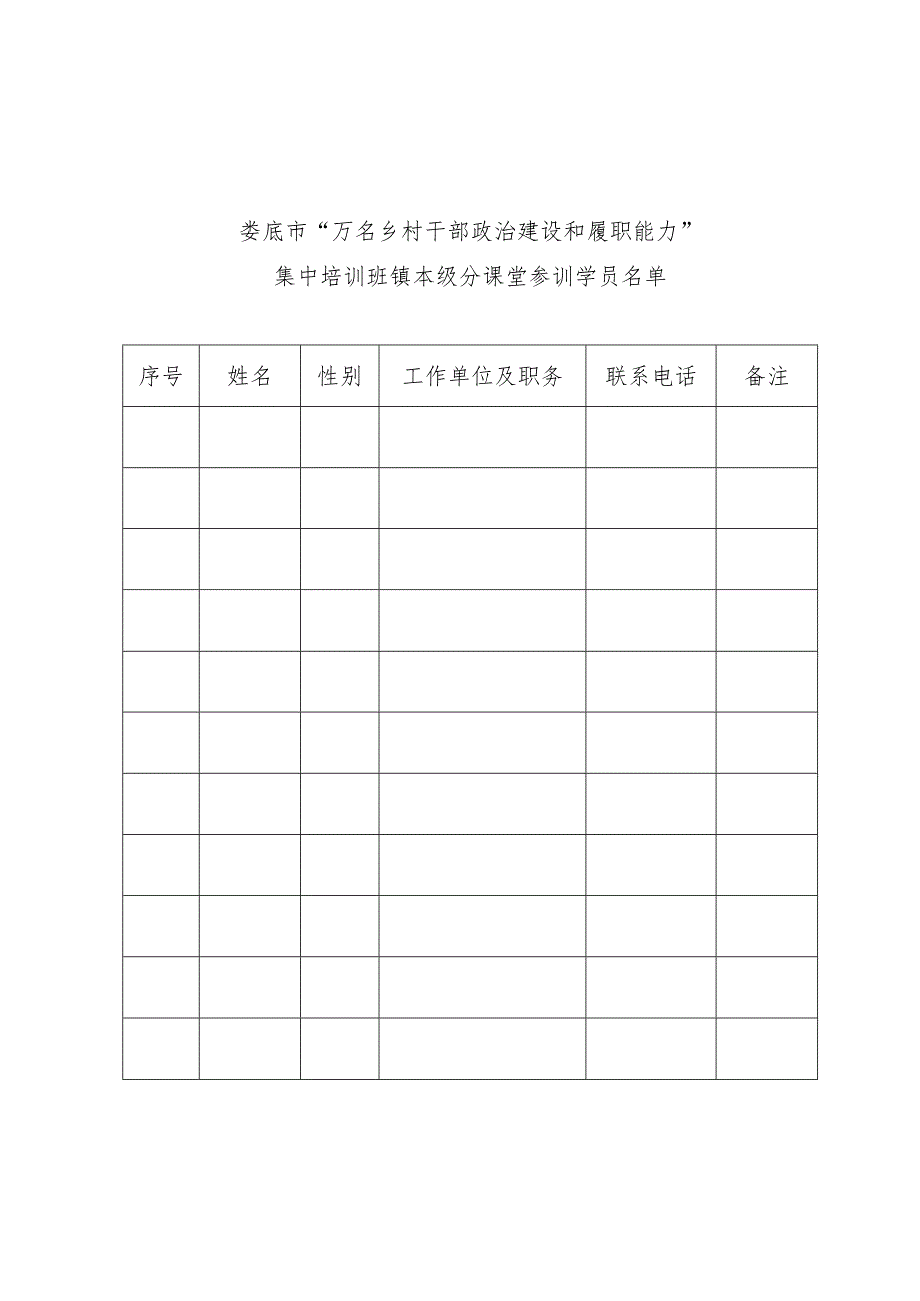 万名乡村干部基层建设能力素质提升工作方案.docx_第3页