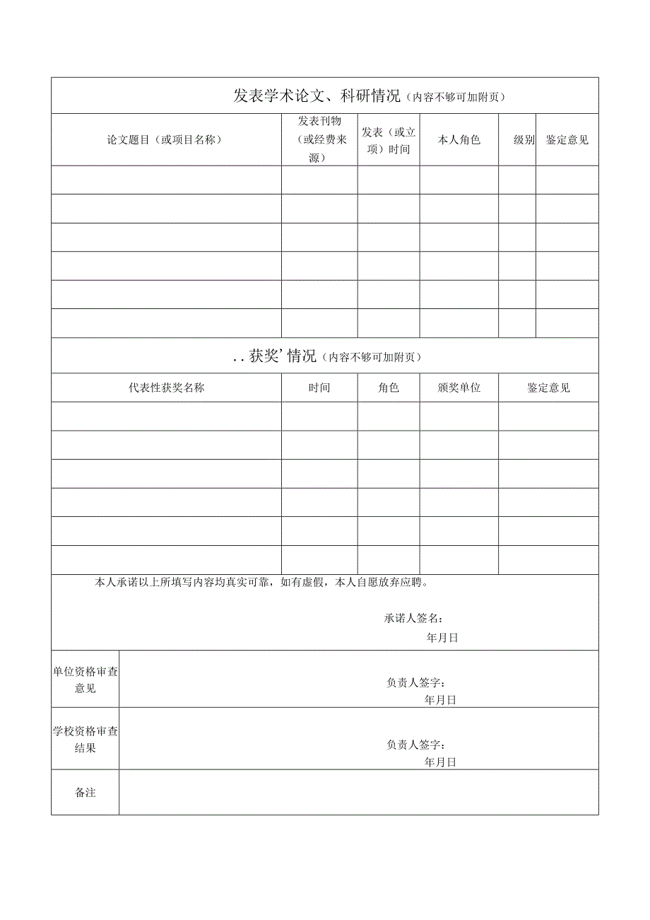 岗位应聘登记表.docx_第2页