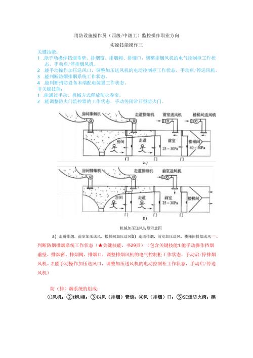 消防设施操作员(四级中级工)监控操作职业方向实操技能操作三.docx