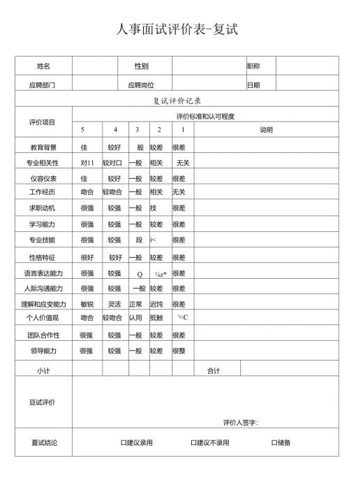 公司人事用人部门面试复试评价表.docx