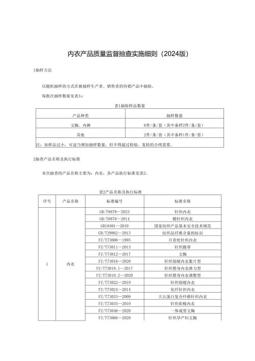 内衣产品质量监督抽查实施细则.docx