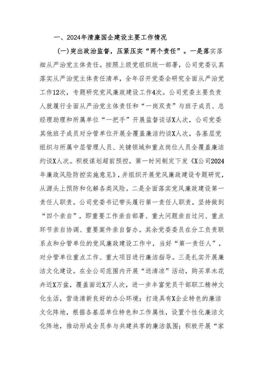 国企2024年清廉国企建设工作情况总结.docx_第1页