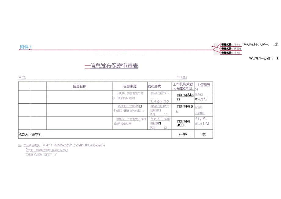 附件1 信息发布保密审查表.docx_第1页