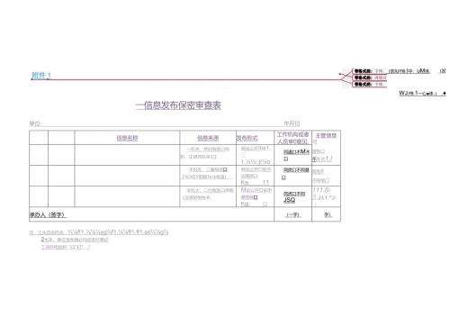 附件1 信息发布保密审查表.docx