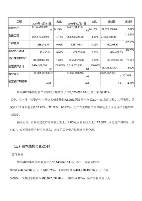 财务报表案例分析之伊利.docx