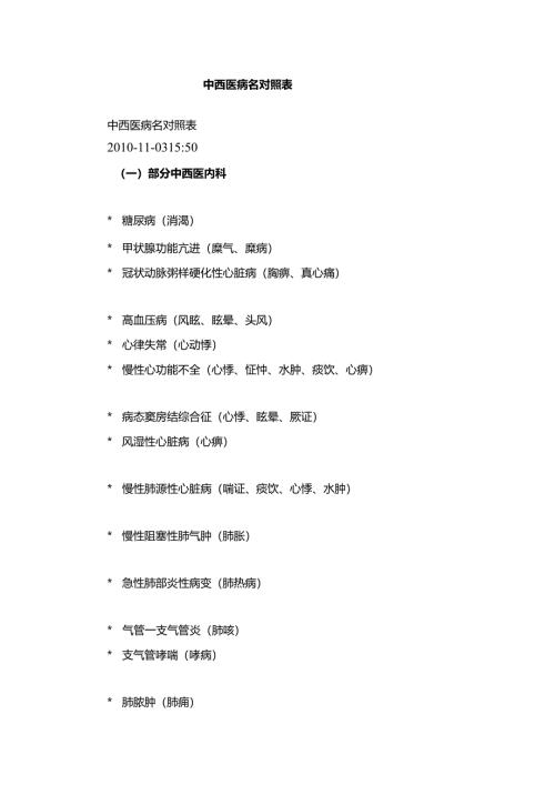 中西医病名对照表.docx